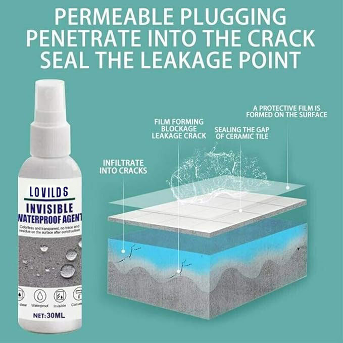Waterproof Spray |3+7 FREE | $8.99/PC